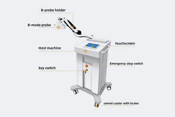 Effektiviteten og funktionen af ​​halvlederlaserterapienhed